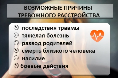 Лечение тревожного расстройства в Парковом