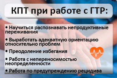 Лечение тревожного расстройства в Парковом